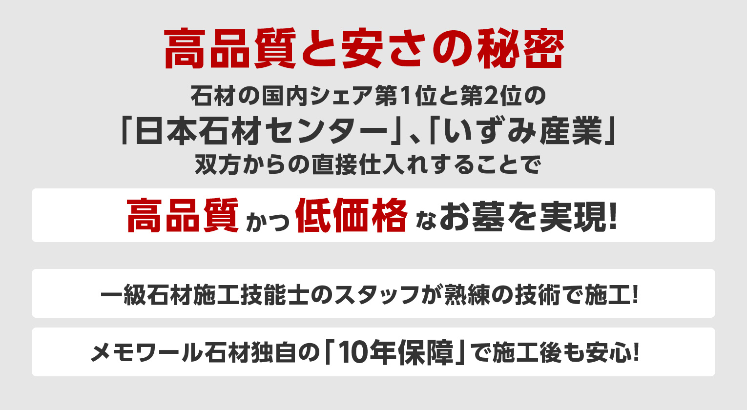 高品質と安さの秘密